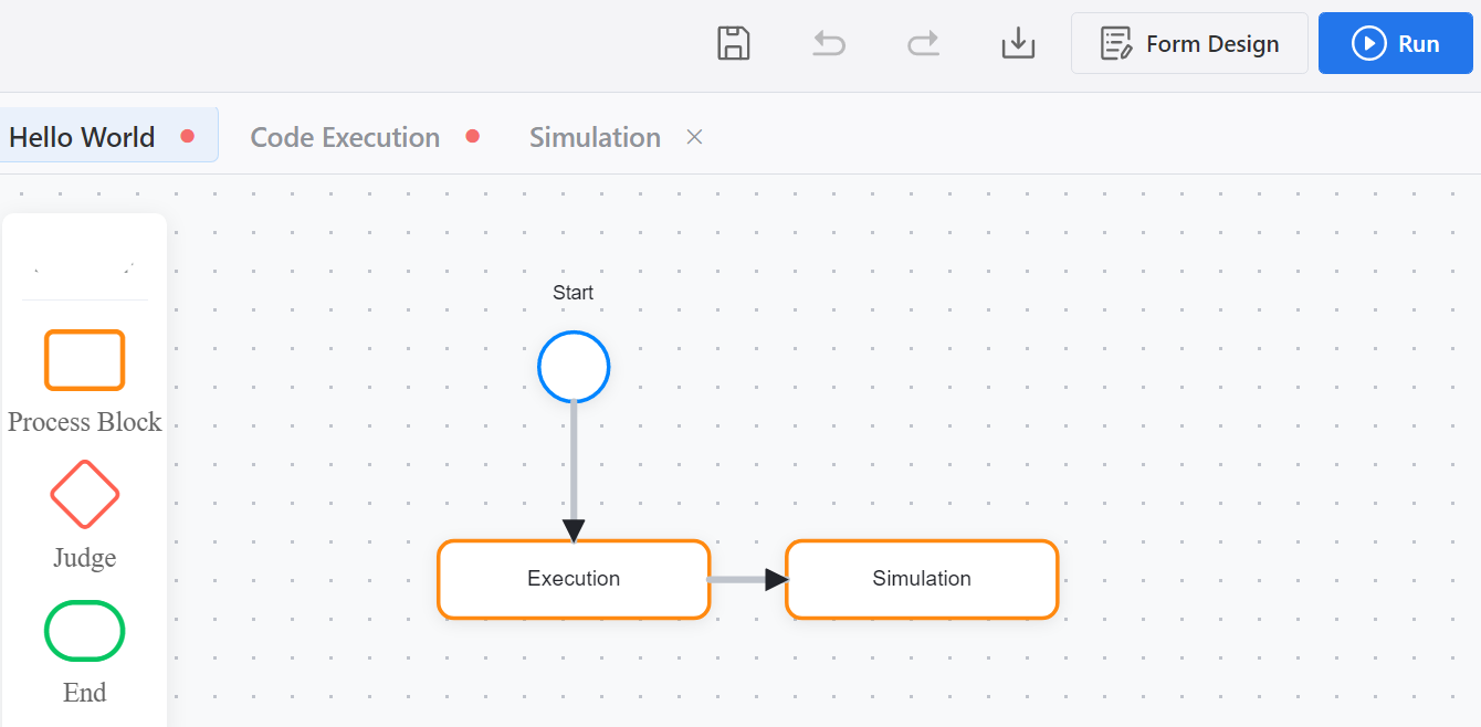 Digital Worker visual workflow showing start, execution, and simulation steps